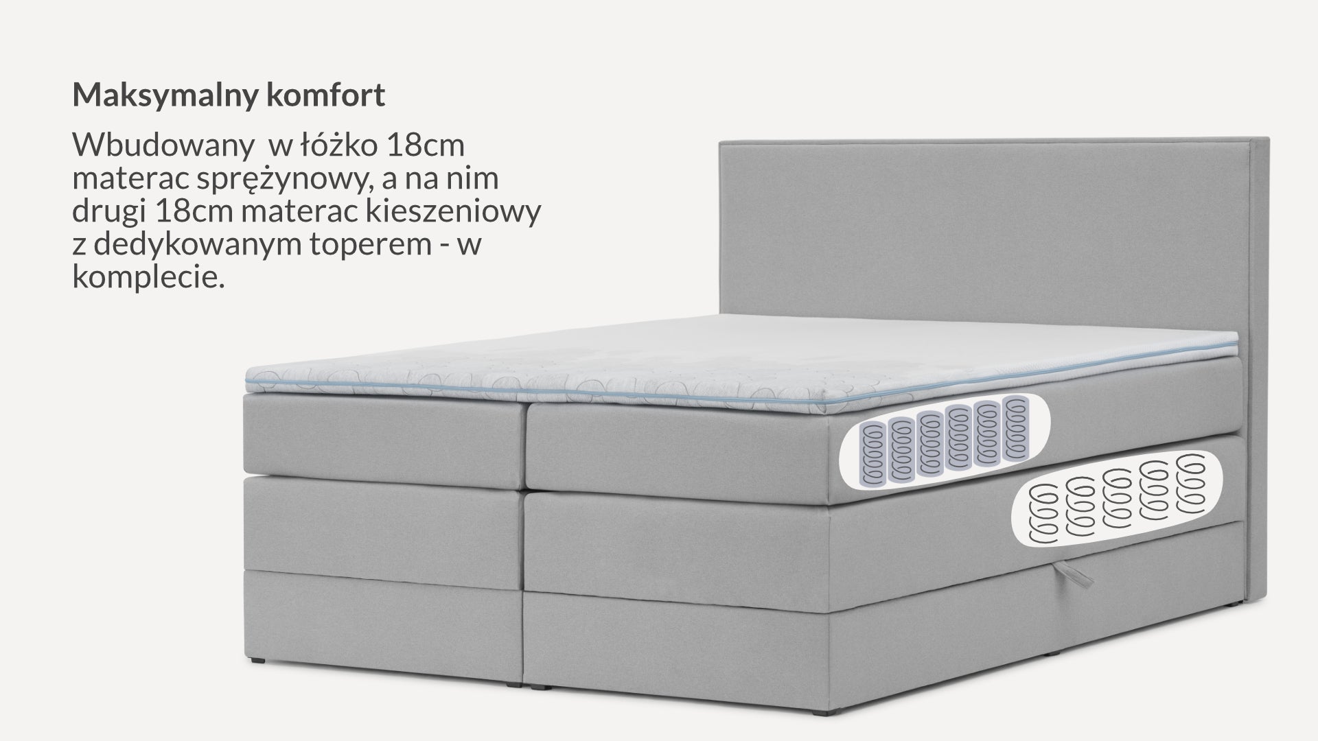 Łóżko BoxspringBenet Blocks Flauszowe - Benet