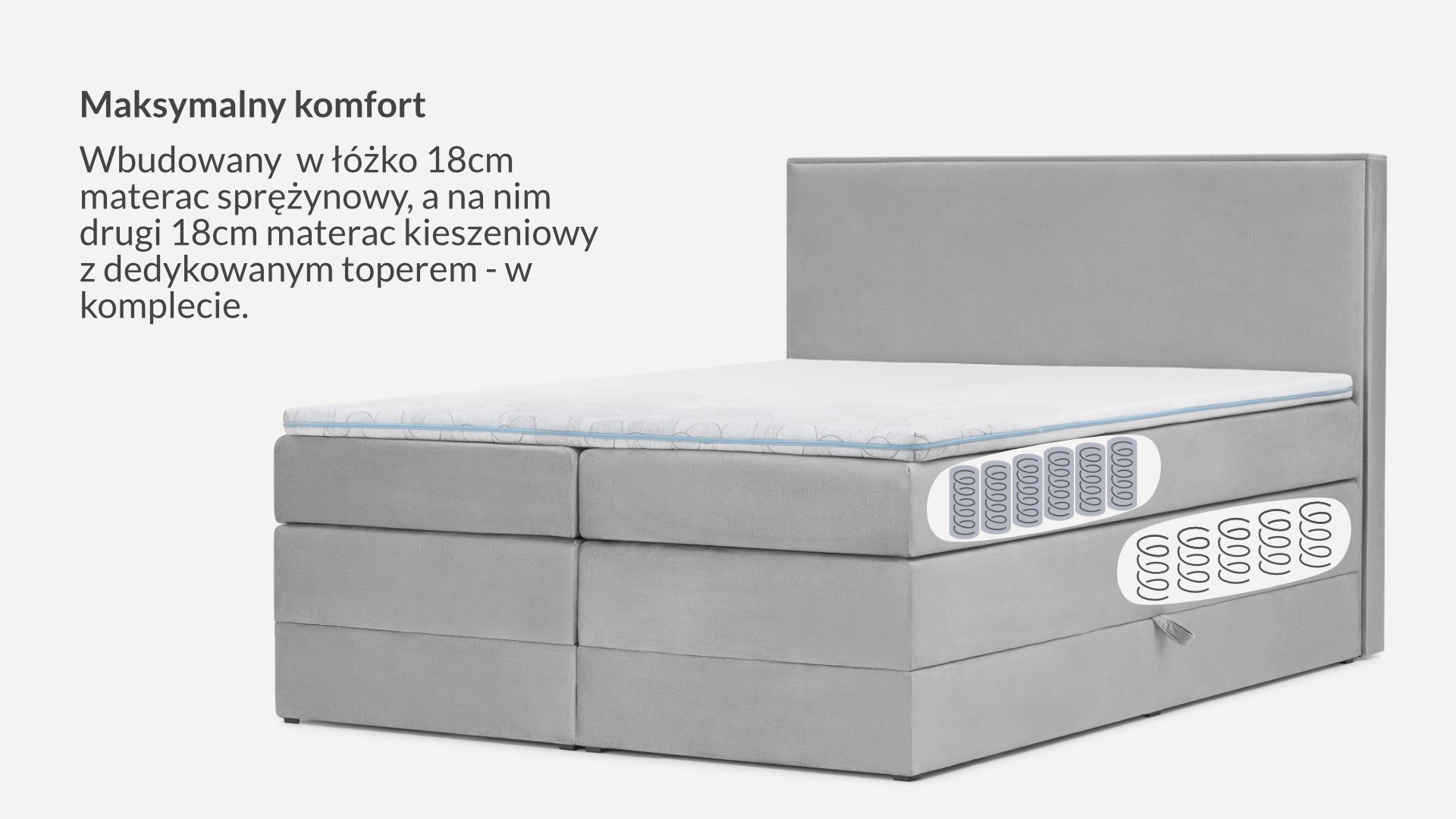 Łóżko BoxspringBenet Brick Welurowe - Benet