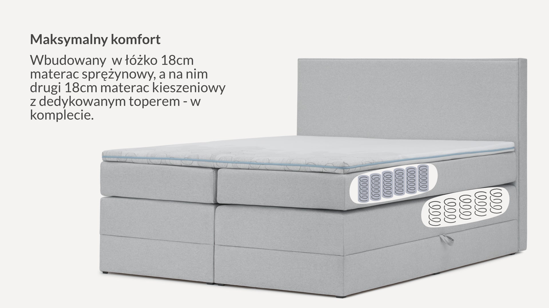 Łóżko BoxspringBenet Herringbone Szenilowe - Benet